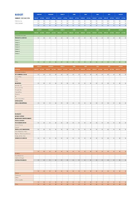 Business Budget Template & Cash Flow Forecast cover
